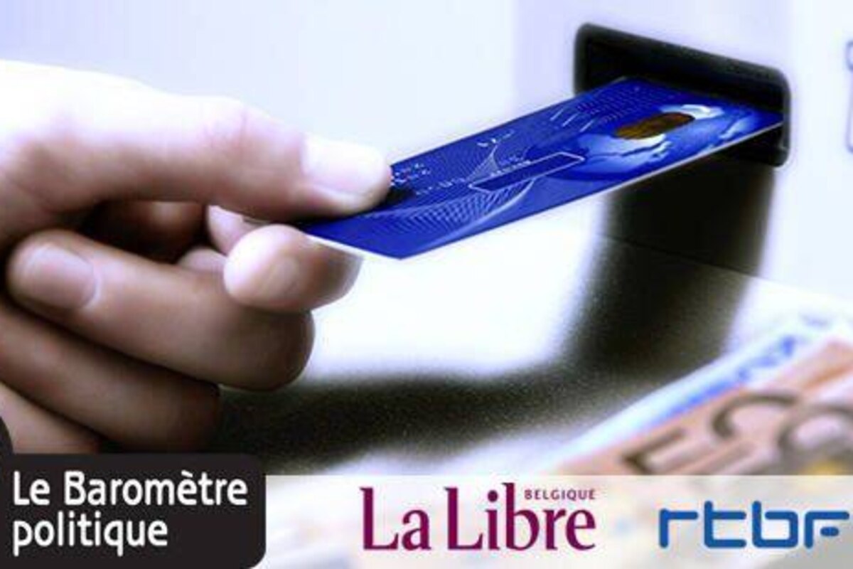 Banques belges: un sondage, une gifle
