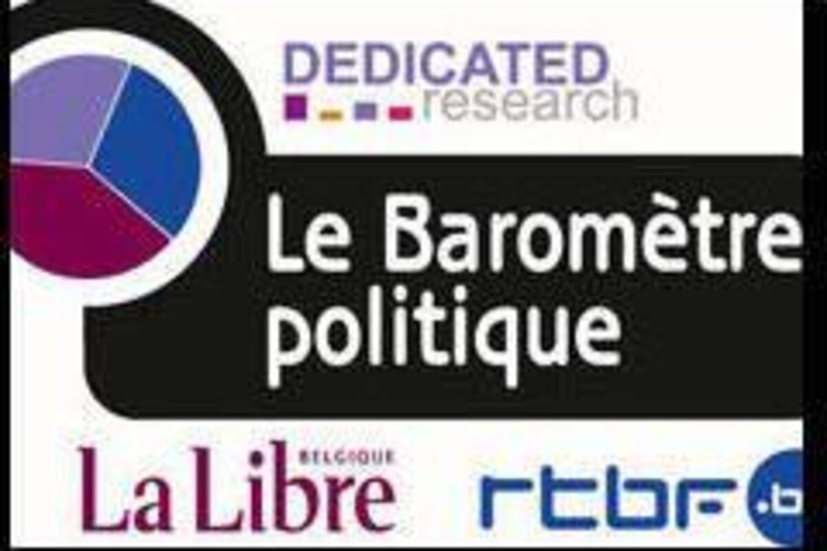 La confiance envers le politique au plus bas
